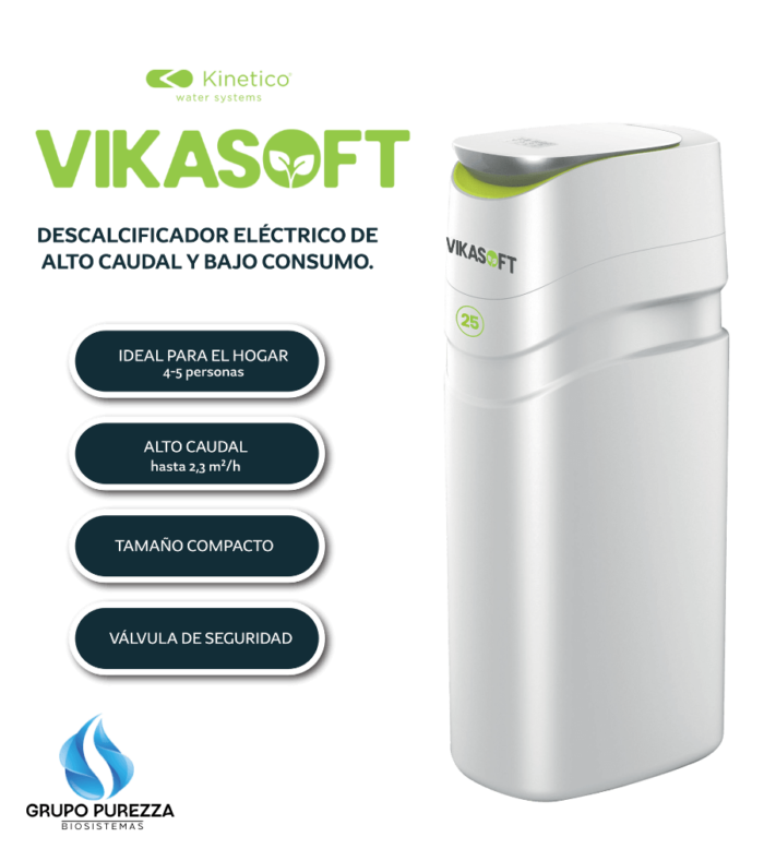 VIKASOFT 25